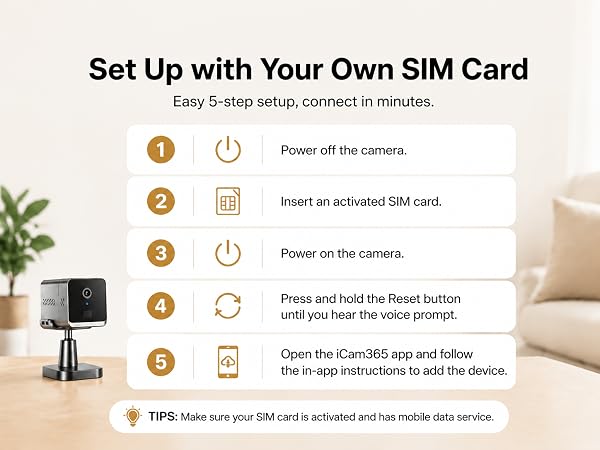 Set Up with Your Own SIM Card