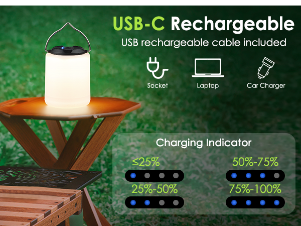 Rechargeable Camping Essentials Lights