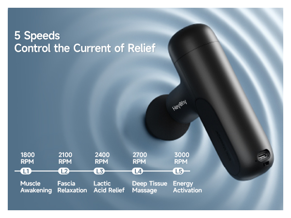 massage gun