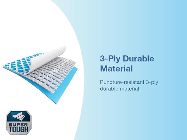 3-Ply Durable Material
