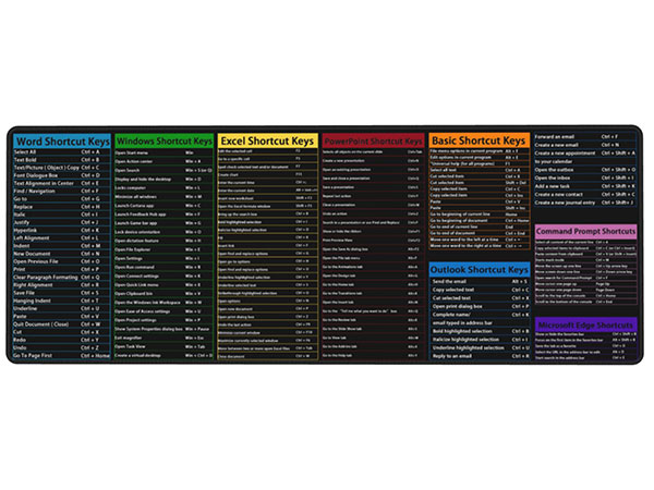 Excel Keyboard Mat
