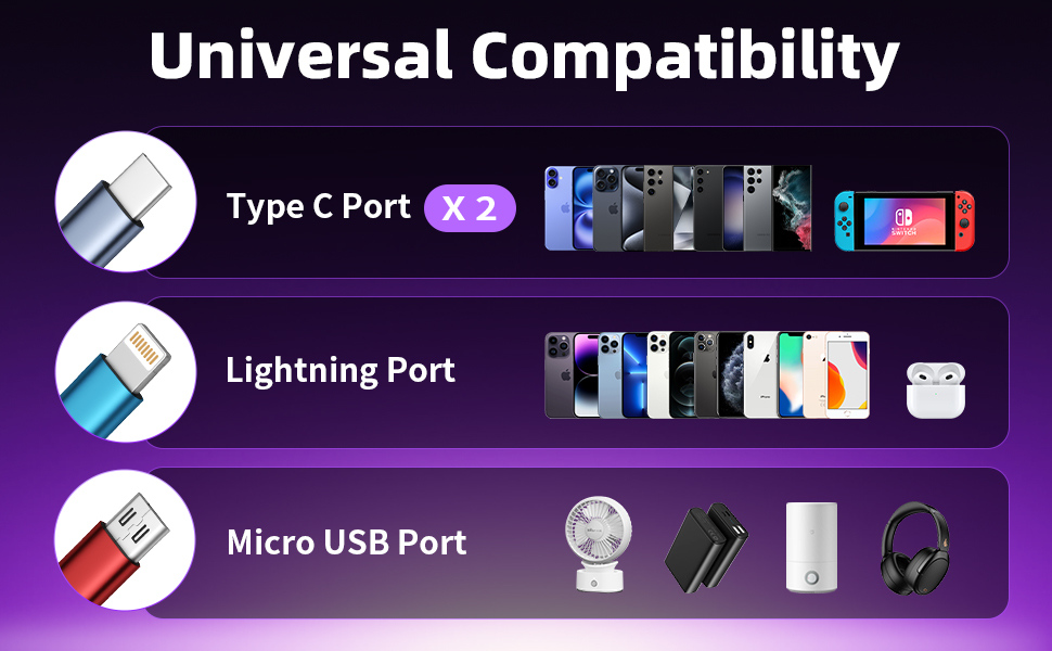 Universal Charging Cable