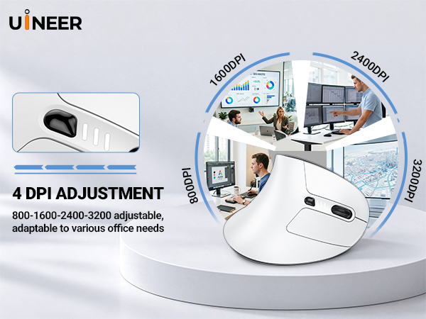 Text reads "UNEER", "4 DPI ADJUSTMENT", "800-1600-2400-3200 adjustable to various office needs". White computer mouse with 4 DPI adjustment settings, shown with circular diagram displaying multiple office workspace applications.