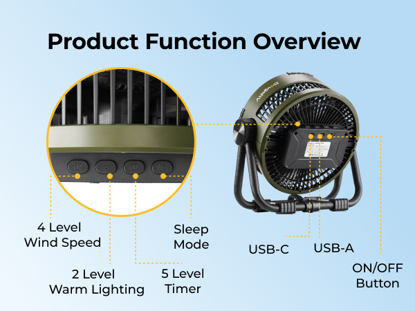 Portable fan rechargeable
