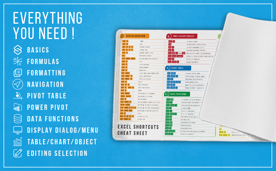 COMPREHENSIVE EXCEL SHORTCUT GUIDE