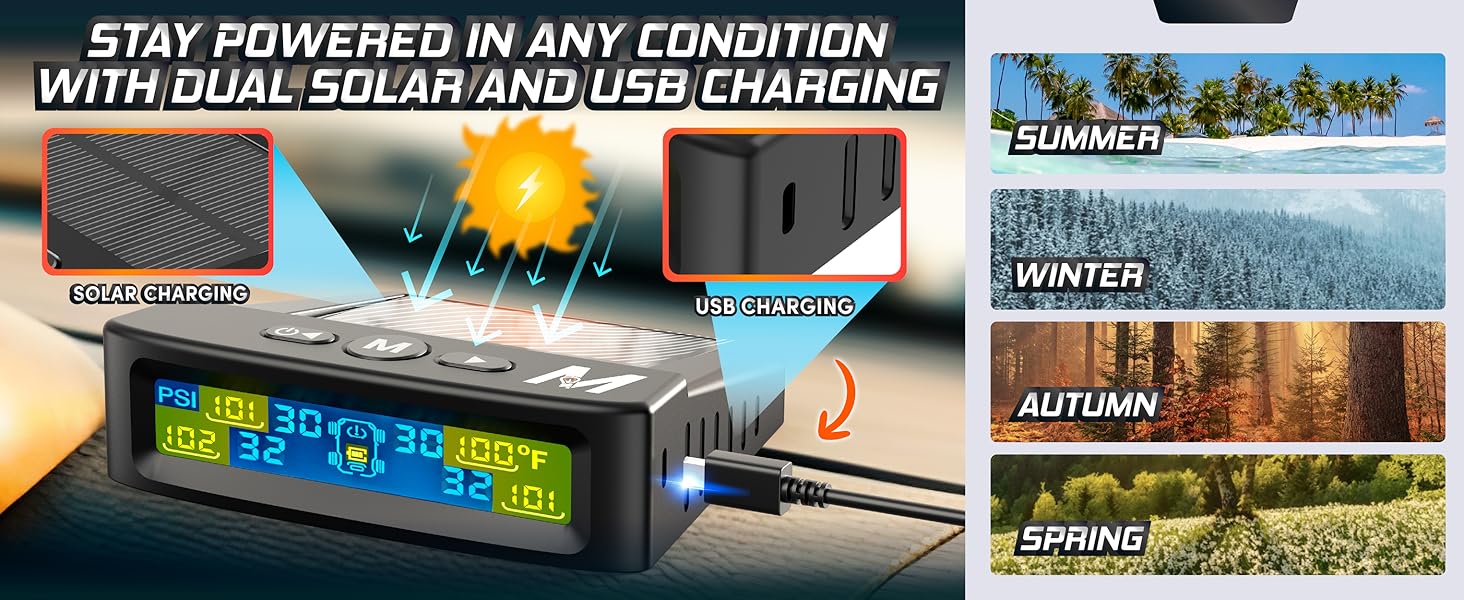 tmps sensor kit tpsm tire sensor tire monitor sensor tire monitoring sensor