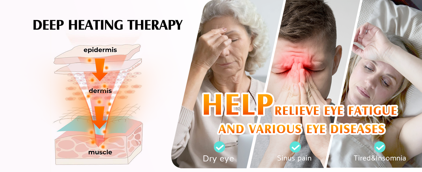 Heated Eye Mask, Warm Eye Compress Mask for Dry Eyes, USB Electric Eye Heating Pad