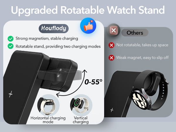 Samsung wireless charging station