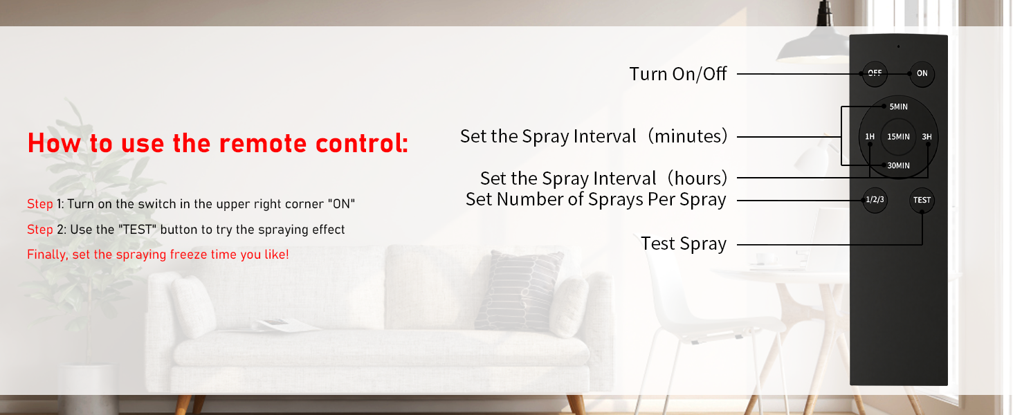 automatic spray scent dispenser