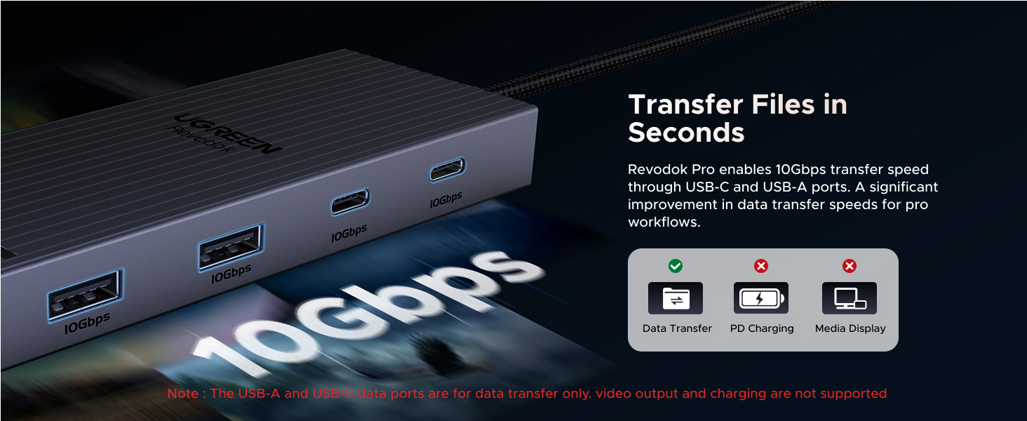 UGREEN 10Gbps USB C DOCKING STATION