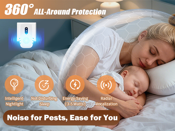 All Round Protection
