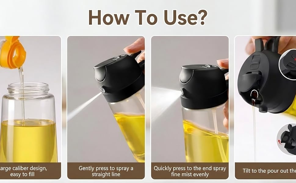 How to Use
