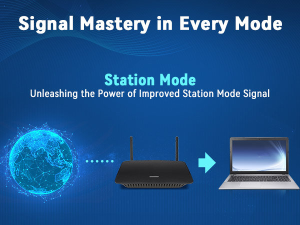 signal in every mode-