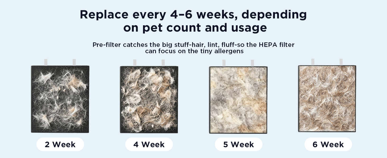 pet air purifiers for home air purifiers for home air purifiers for bedroom pet hair air purifier