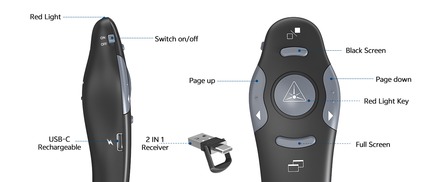 laptop clicker office presentation remotes