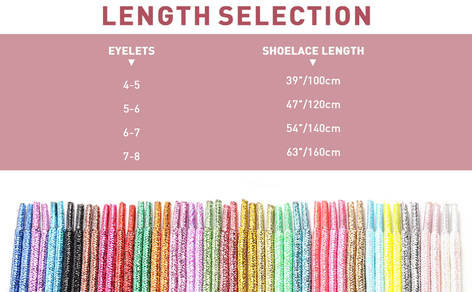 LENGTH SELECTION