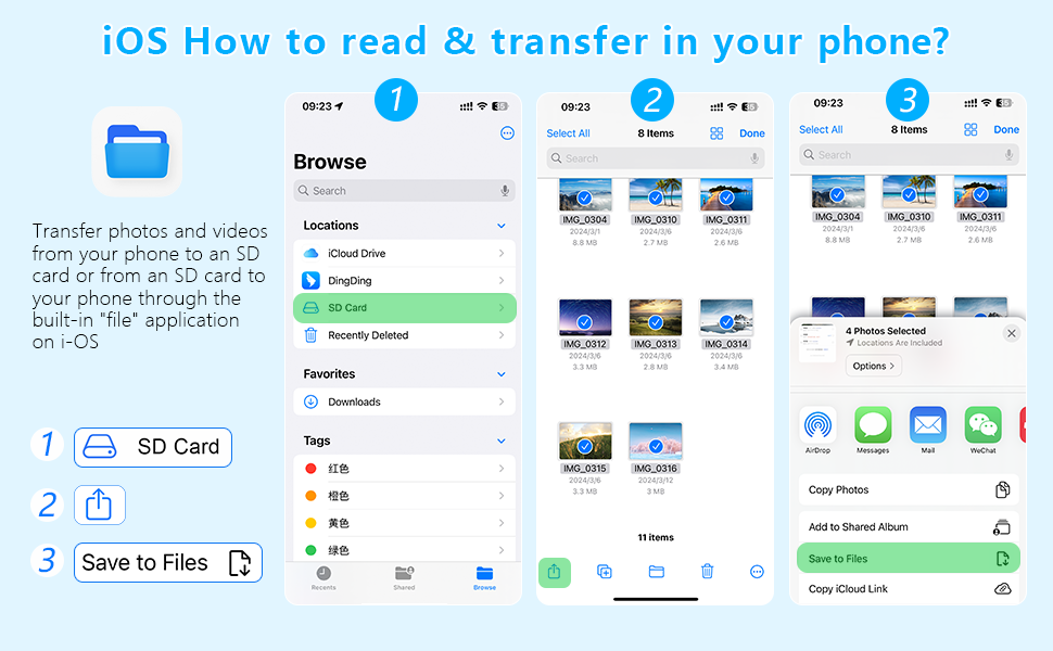 SD card reader for iphone
