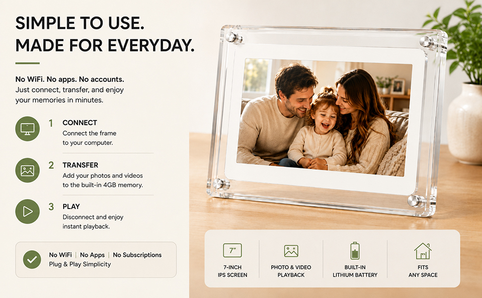 Acrylic digital frame setup and playback instructions with built-in memory