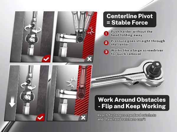 swivel ratchet socket wrench