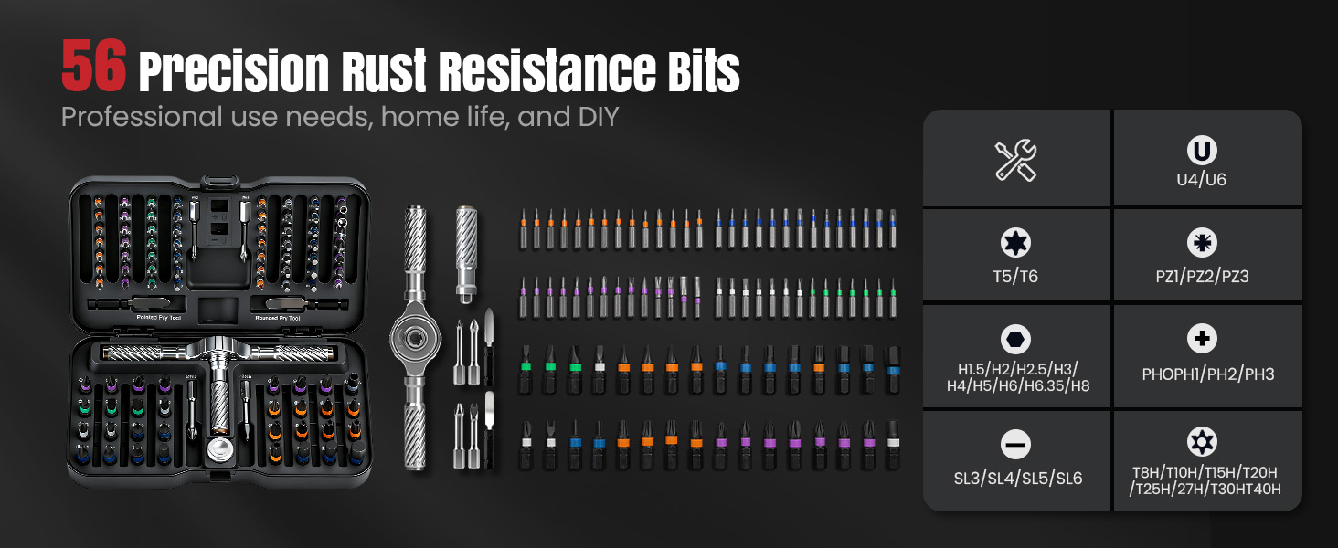 Ratchet Screwdriver Set, magnetic Screwdriver sets, S2 Steel Bits, DIY Combination Flexible Shaft