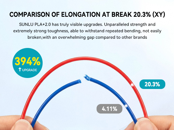 SUNLU 4KG PLA+2.0 3D Printer Filament Refill, High Toughness 3D Filaments Refill