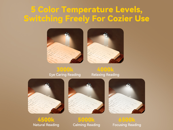 Reading lamp with 5 color temperatures that switch freely for a cozier, more comfortable use