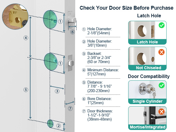 Door Size