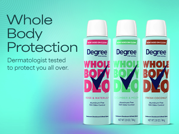 Degree Clinical strength antiperspirant