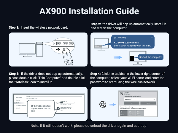 wifi adapter computer network adapter high gain dual antennas wifi to ethernet gaming 5GHz 2.4GHz
