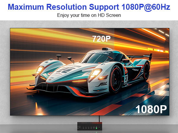 rca to hdmi converter multiple