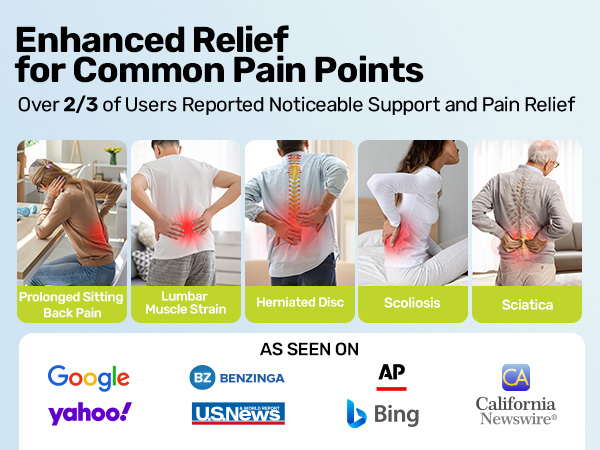 Support Belt for Women Men