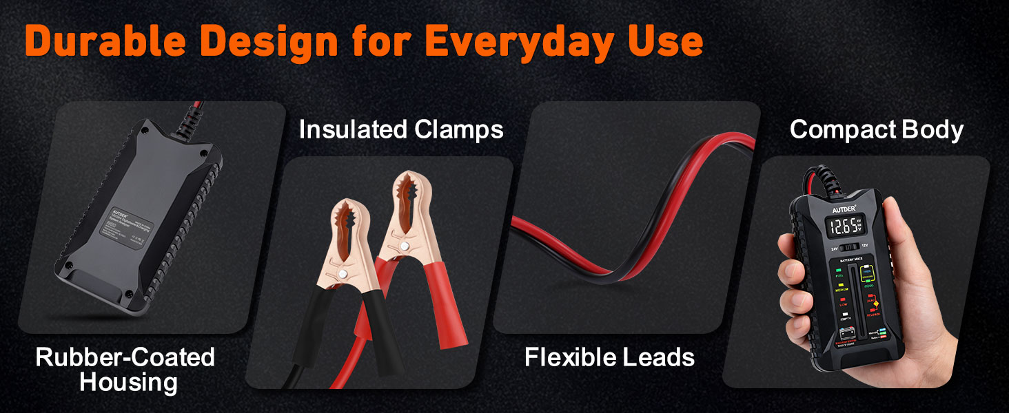 Text reads "Durable Design for Everyday Use". Digital multimeter with red and black insulated test leads, rubber-coated housing, compact body, and flexible leads highlighted as key features.