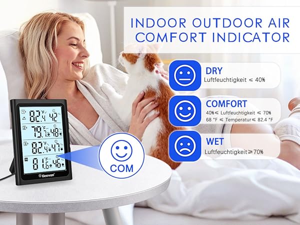 digital weather thermometer