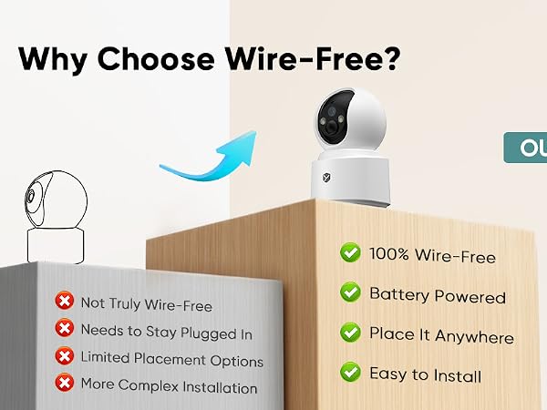 battery pet camera