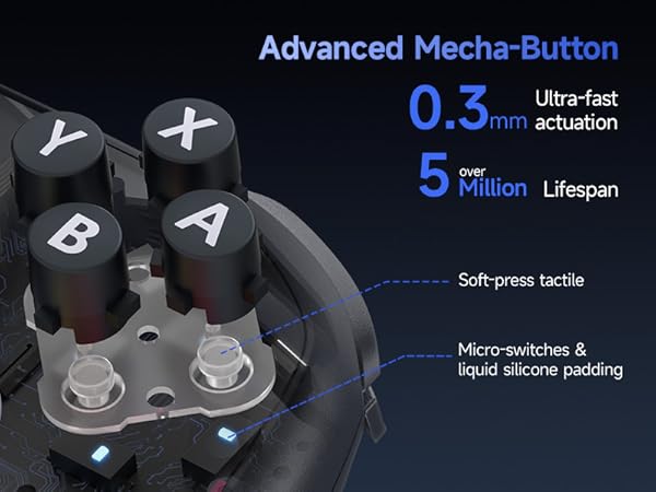 Mecha Button