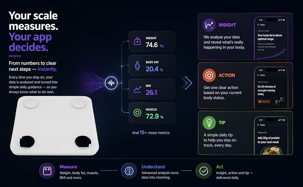 vivahab smart body scale