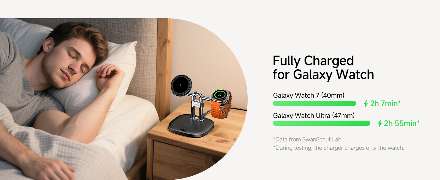 samsung watch charger