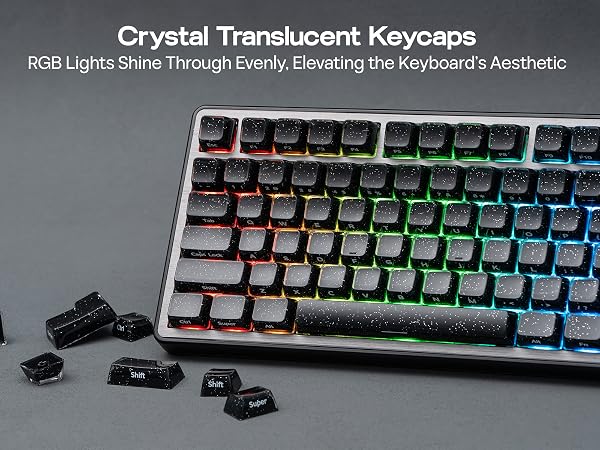 keycap set