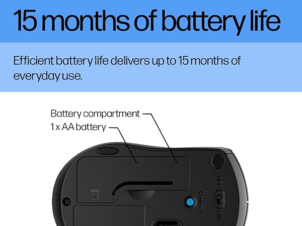 HP 150 Wired Keyboard