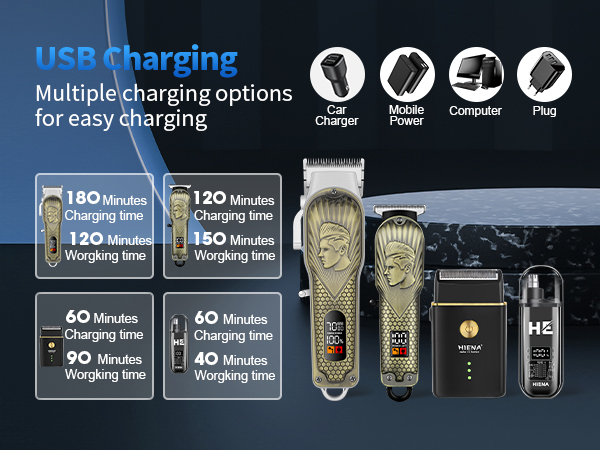 clipper and trimmer set