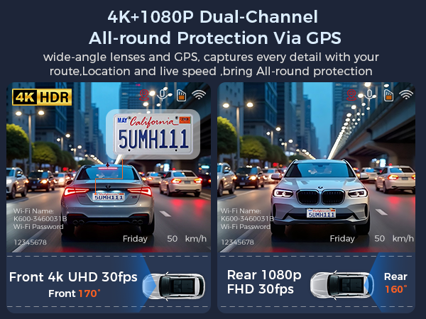4K+1080P Dual-Channel All-round Protection Via CPS
