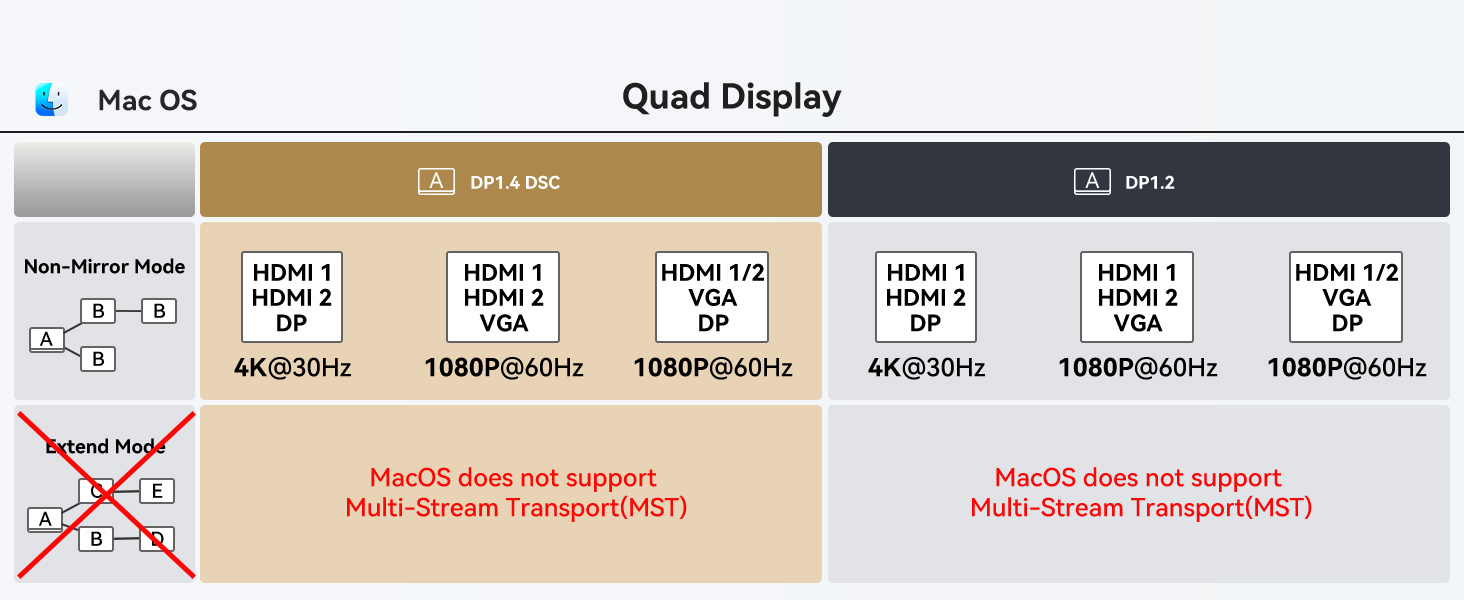 laptop hub hp docking station hp universal docking station for laptops dual monitor