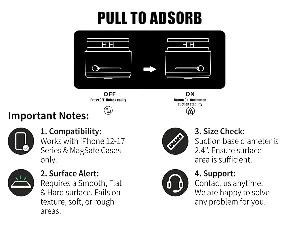 Important notes