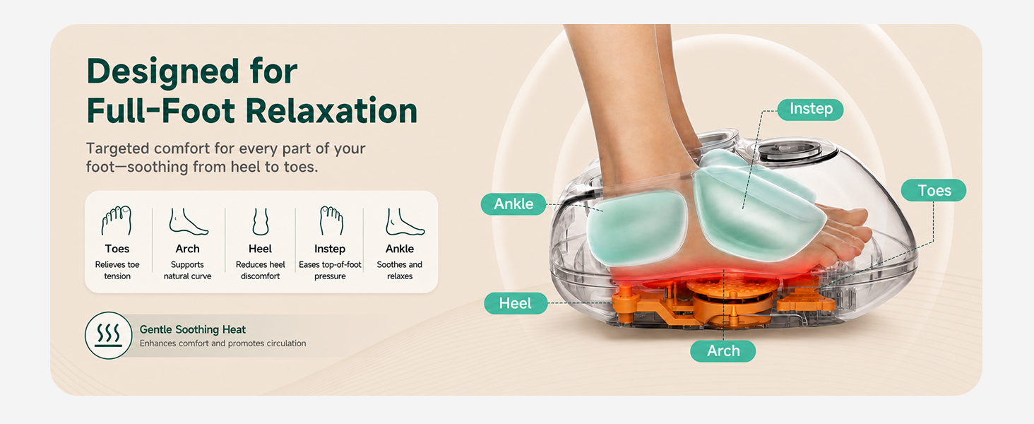 Feet Massage Machine for Plantar Fasciitis