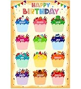 D24TIME Birthday Poster Chart for Classroom-Cupcake Birthday Calendar for Classroom Decorations W...