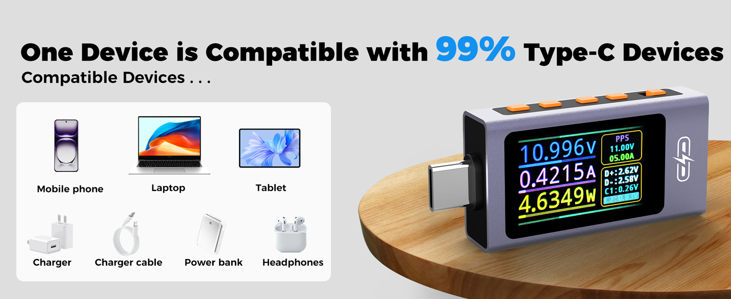 One Device is Compatible with 99%o of Type-C Devices