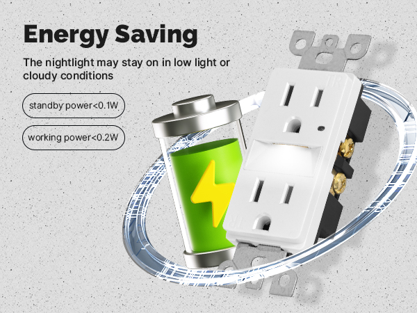 Enjoy all-night safety with energy-saving outlet, using under 0.2W to keep your energy bill low