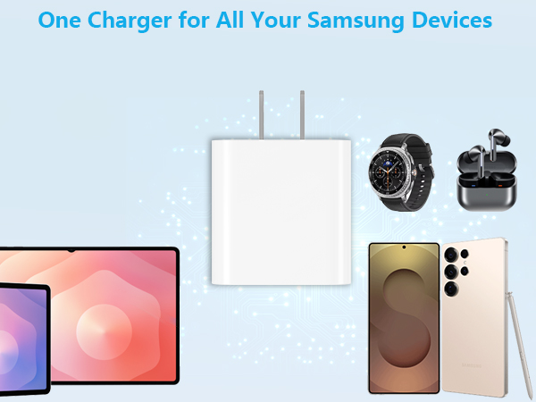 MFi Certified 2Pack 20W USB C Power Adapter Type C Wall Charger Block iPhone Charger Fast Charging