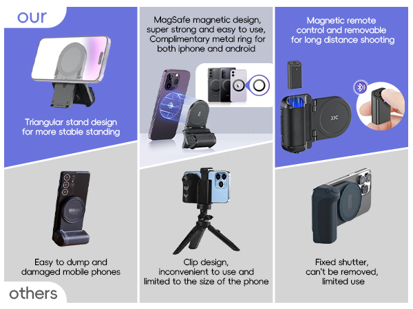 Magnetic Smartphone Shooting Holder 
