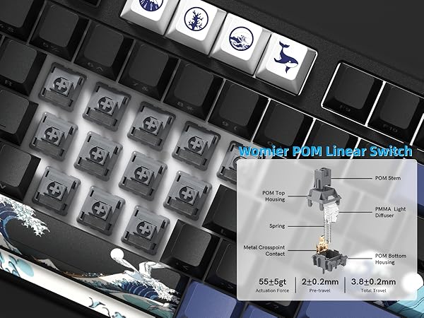 75% Wireless Mechanical Keyboard, Creamy Gaming Keyboard, 75% Black keyboard